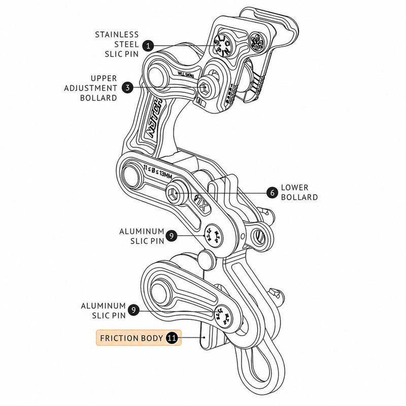Notch Rope Runner Pro Friction Body Kit
