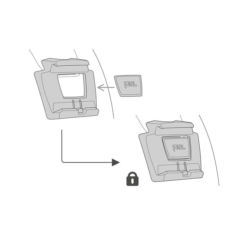 Petzl Aria Slot Adapter Mounting Plate