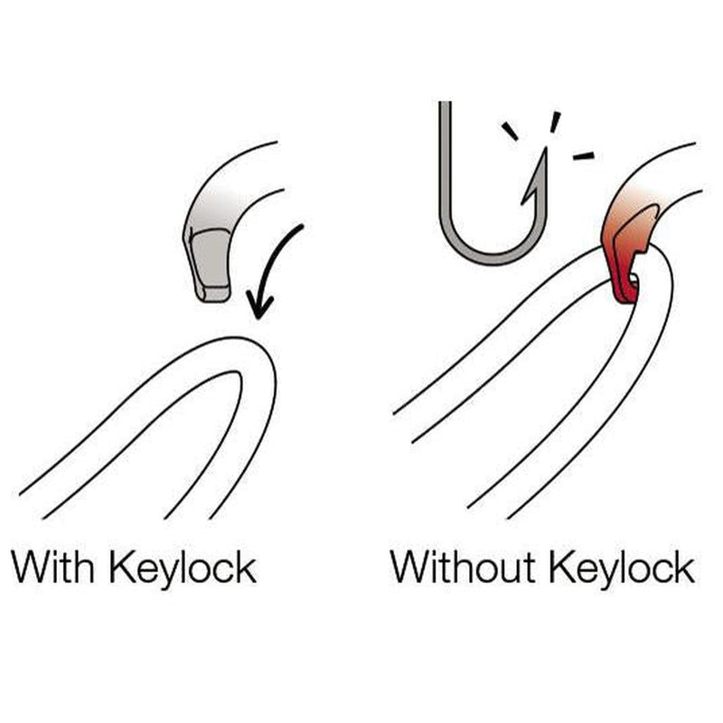 Petzl OK Oval Triact 3 Way Carabiner - Grey