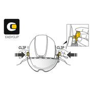 Petzl Vizir - Clear