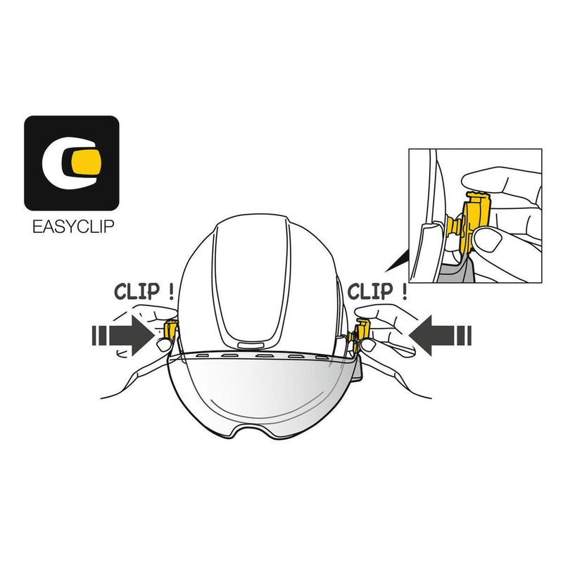 Petzl Vizir - Shadow