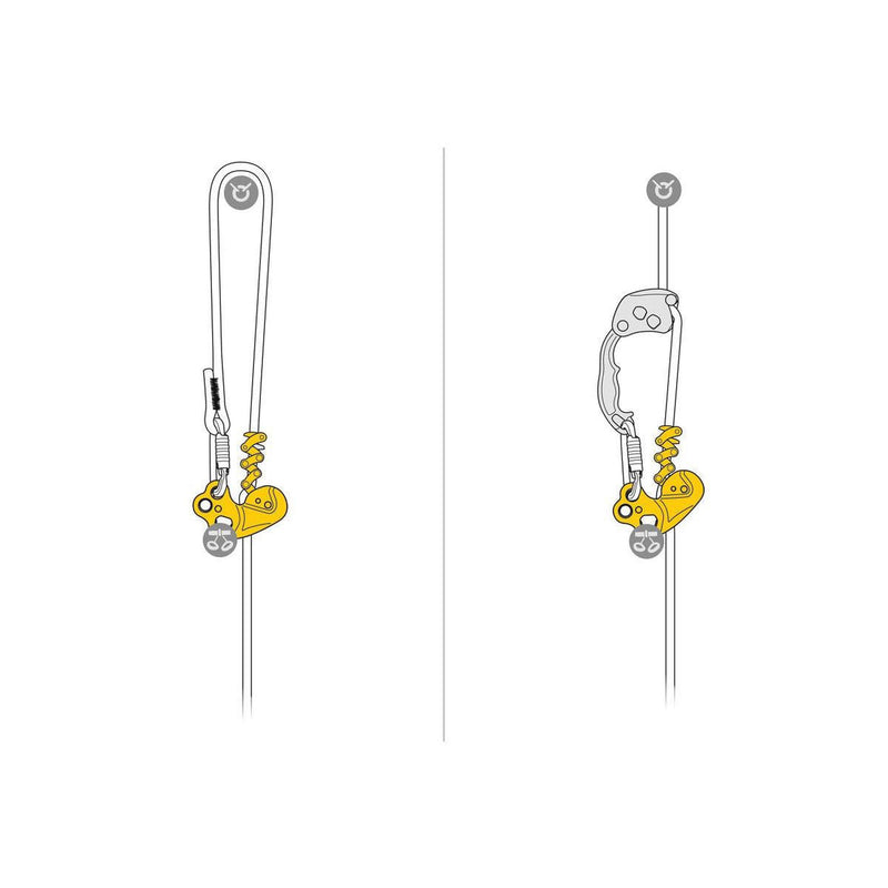 Petzl ZigZag