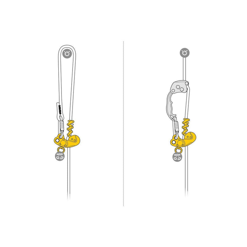 Petzl ZigZag PLUS